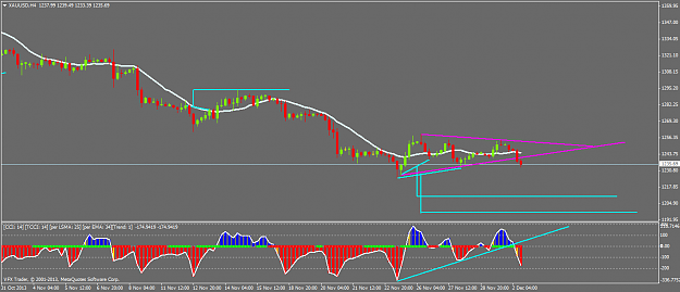 Click to Enlarge

Name: xauusdh4.png
Size: 36 KB