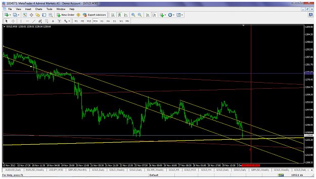 Click to Enlarge

Name: xauusddec2m30channelsyellow.png
Size: 95 KB