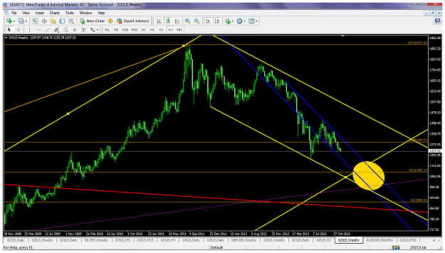 Click to Enlarge

Name: xauusddec2w1yellowdottarget.png
Size: 111 KB