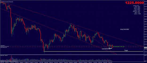Click to Enlarge

Name: xauusddaily.png
Size: 92 KB