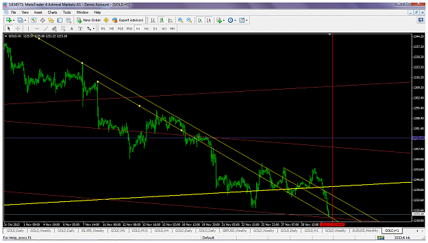 Click to Enlarge

Name: xauusddec2browntlsupporttarget.png
Size: 93 KB