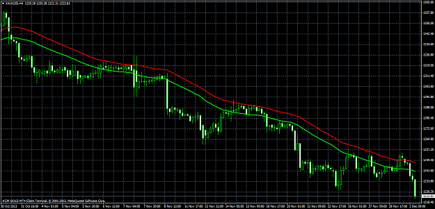 Click to Enlarge

Name: xauusd-h4-acm-gold-and-3.png
Size: 52 KB