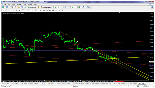 Click to Enlarge

Name: xauusddec2nexttargetbottomyellowtl.png
Size: 94 KB