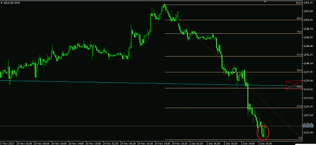 Click to Enlarge

Name: gold 15min.gif
Size: 15 KB