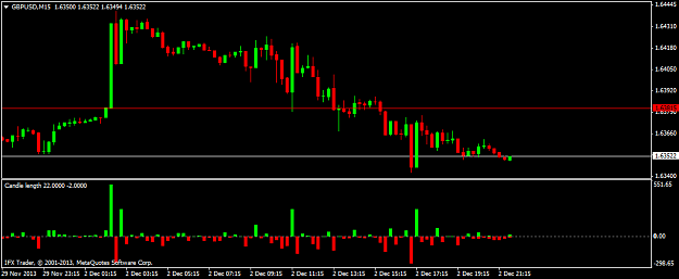 Click to Enlarge

Name: gbpusd-m15-instaforex-group.png
Size: 26 KB