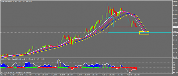 Click to Enlarge

Name: xauusdmonthly.png
Size: 43 KB