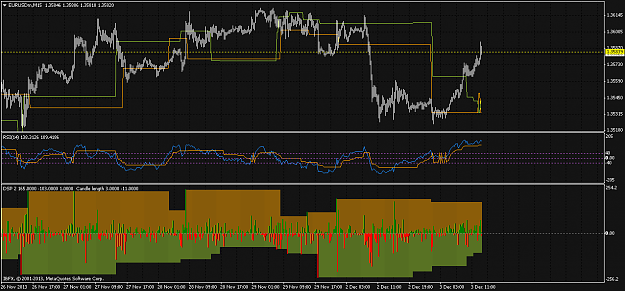 Click to Enlarge

Name: eurusdmm15.png
Size: 60 KB