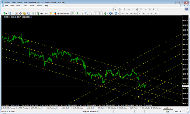 Click to Enlarge

Name: xauusddec2h1crisscross.png
Size: 74 KB