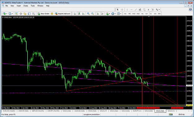 Click to Enlarge

Name: xauusddec2d1dec12andjan20target.png
Size: 79 KB