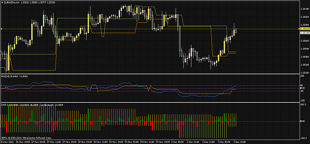 Click to Enlarge

Name: eurusdmh1.png
Size: 52 KB