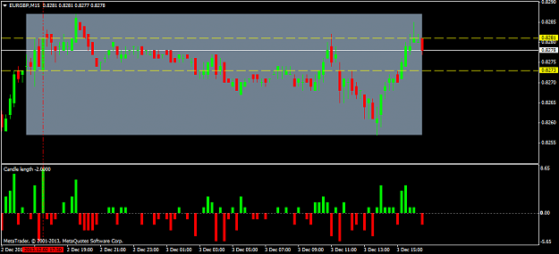 Click to Enlarge

Name: eurgbp-m15-instaforex-group.png
Size: 33 KB