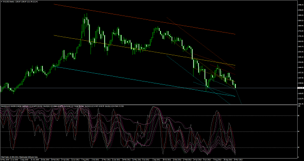 Click to Enlarge

Name: xauusdweekly.png
Size: 110 KB