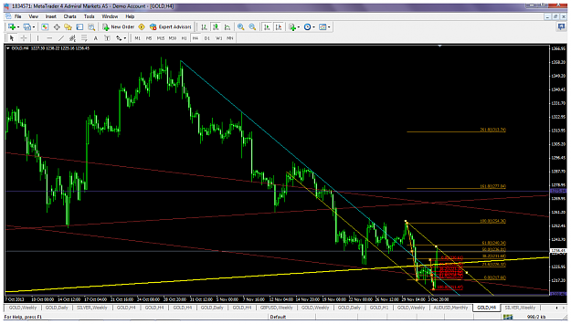 Click to Enlarge

Name: xauusddec3m30fibstargetupdate.png
Size: 106 KB