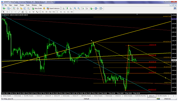 Click to Enlarge

Name: xauusddec5h1fibstaretyellowtl.png
Size: 109 KB