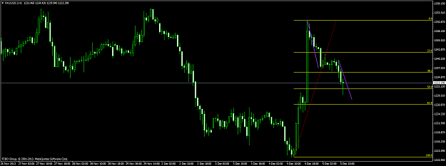 Click to Enlarge

Name: xauusd.ih1.png
Size: 42 KB