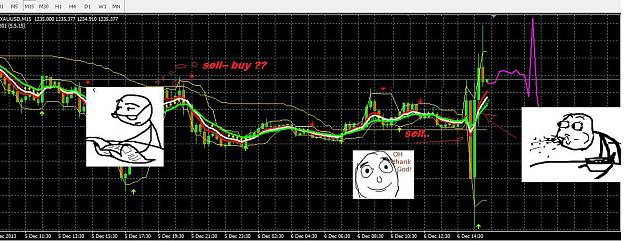 Click to Enlarge

Name: xauusd.jpg
Size: 135 KB