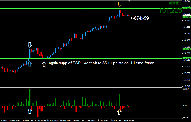 Click to Enlarge

Name: Bhel.PNG
Size: 33 KB