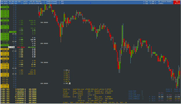 Click to Enlarge

Name: Gold_639.58125-goxtool-bid:639.58125ask:656.95513_07Dec13_15:12.png
Size: 195 KB