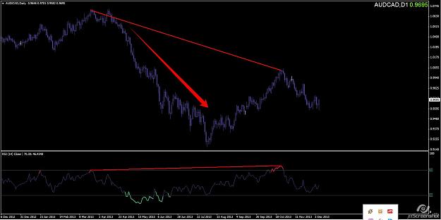 Click to Enlarge

Name: audcadd1.jpg
Size: 88 KB