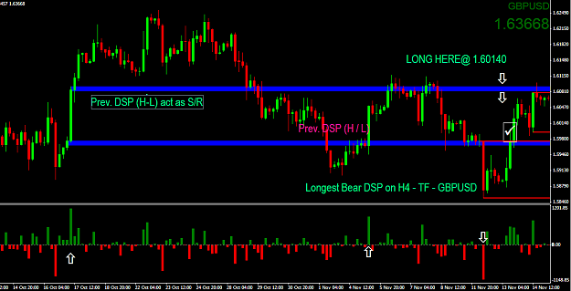 Click to Enlarge

Name: GBPUSD 4.PNG
Size: 51 KB