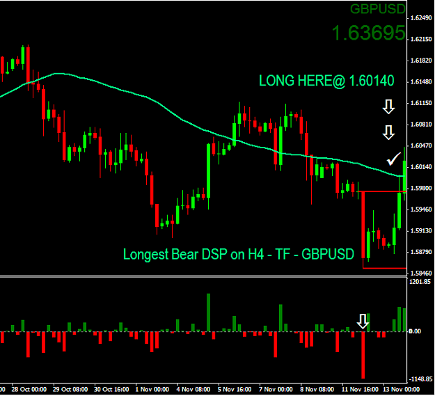 Click to Enlarge

Name: GBPUSD2.PNG
Size: 31 KB