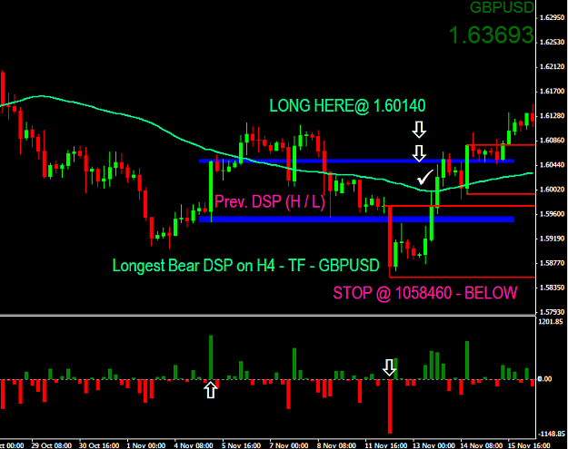 Click to Enlarge

Name: GBPUSD3.PNG
Size: 35 KB