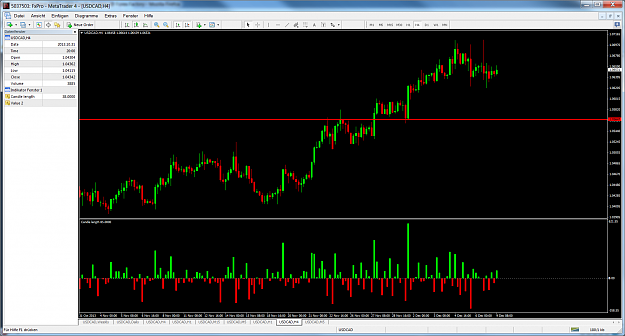 Click to Enlarge

Name: usdcad 4.png
Size: 179 KB