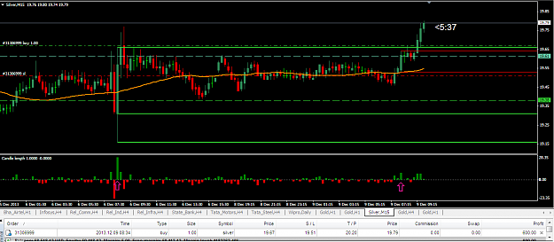Click to Enlarge

Name: DSP - Live Example.PNG
Size: 49 KB