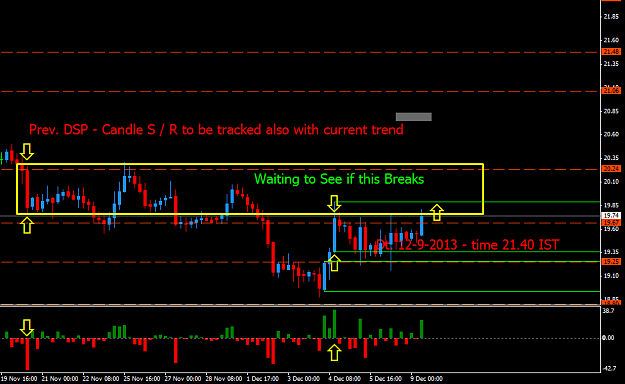 Click to Enlarge

Name: Prev DSP - Candle S-R - Silver H4.PNG
Size: 35 KB