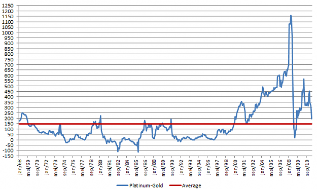 Click to Enlarge

Name: Platinum-gold.png
Size: 24 KB