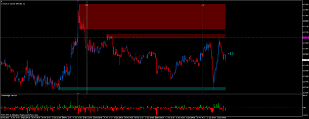 Click to Enlarge

Name: eurusdm5.png
Size: 59 KB