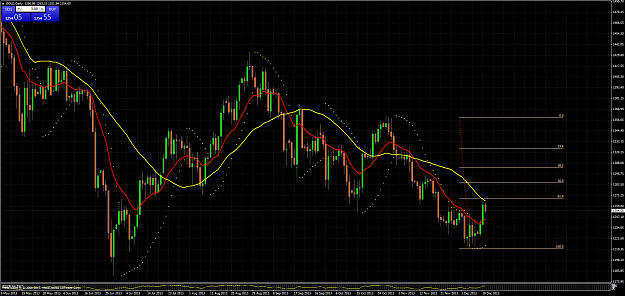 Click to Enlarge

Name: golddaily.png
Size: 124 KB
