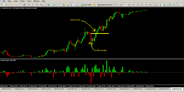 Click to Enlarge

Name: USDMXN11Dec.png
Size: 32 KB