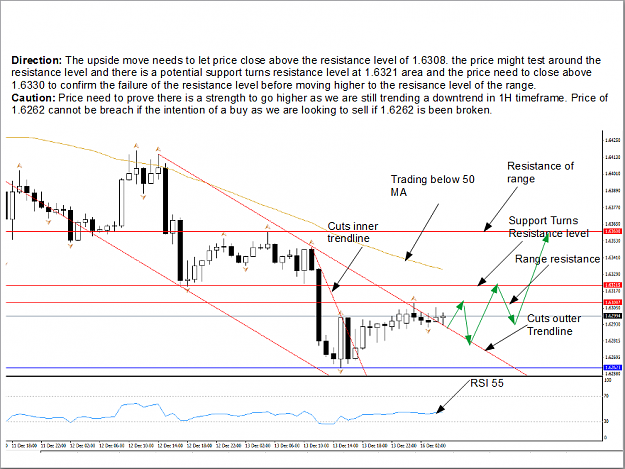 Click to Enlarge

Name: GBP Hourly (bull) 16-12-13.png
Size: 85 KB