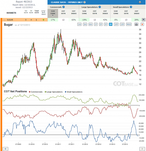 Click to Enlarge

Name: Report49_Sugar.png
Size: 234 KB