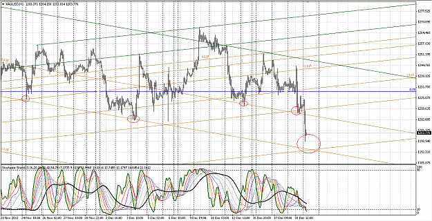 Click to Enlarge

Name: Fibo 19-12-13.PNG
Size: 87 KB