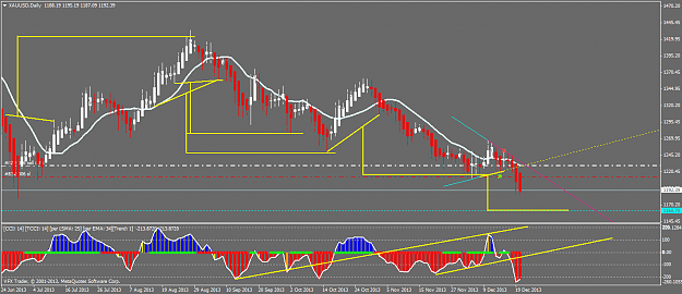 Click to Enlarge

Name: xauusddaily.png
Size: 48 KB
