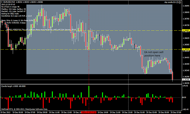 Click to Enlarge

Name: eurusdm15dsp.png
Size: 44 KB