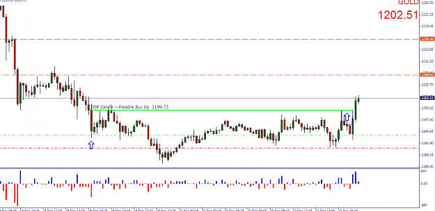 Click to Enlarge

Name: DSP Gold - Live.PNG
Size: 35 KB