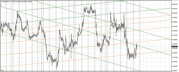 Click to Enlarge

Name: XAG 20-12-13.PNG
Size: 60 KB