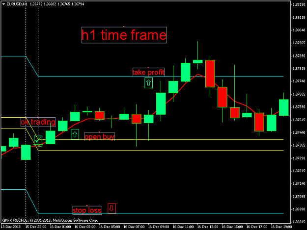 Click to Enlarge

Name: eurusdh1_long.png
Size: 26 KB