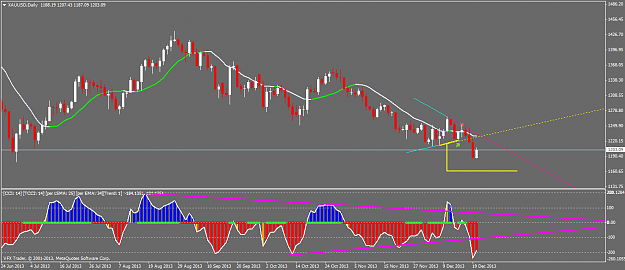 Click to Enlarge

Name: xauusddaily.png
Size: 42 KB