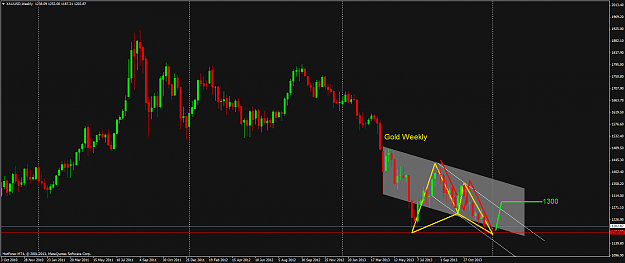 Click to Enlarge

Name: xauusdweekly.png
Size: 70 KB