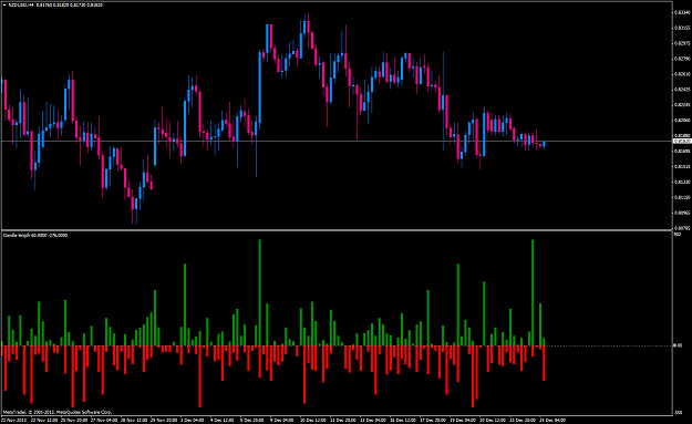Click to Enlarge

Name: nzdusdh4.png
Size: 77 KB