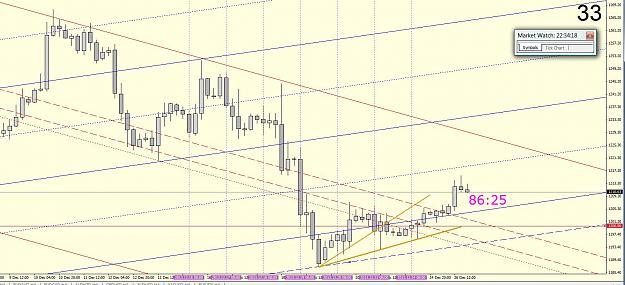 Click to Enlarge

Name: xauusd 27 Dec.jpg
Size: 166 KB