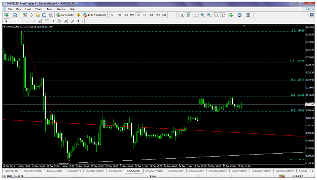 Click to Enlarge

Name: xauusddec27h1fiblevels.png
Size: 92 KB