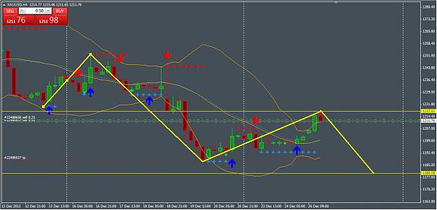 Click to Enlarge

Name: gold 222.jpg
Size: 194 KB