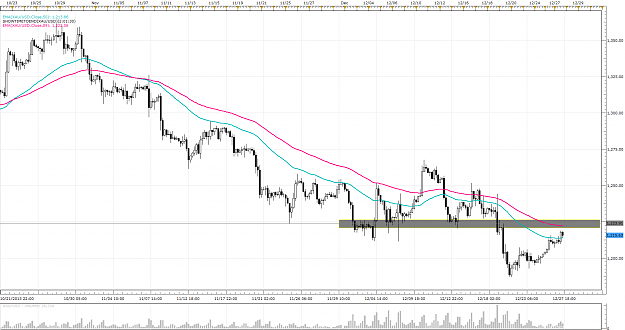 Click to Enlarge

Name: xauusd.png
Size: 118 KB