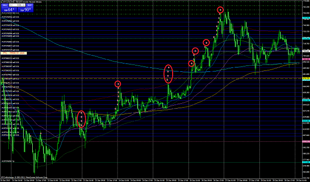 Click to Enlarge

Name: BtcUsd_M30_Spread_29.12.13.png
Size: 120 KB