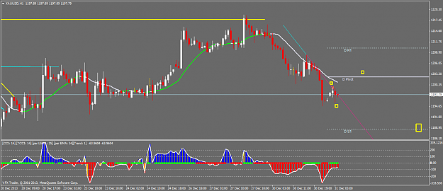 Click to Enlarge

Name: xauusdh1.png
Size: 41 KB